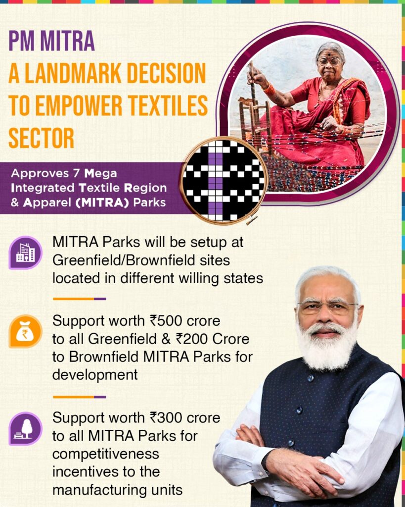 Seven PM MITRA (Pradhan Mantri Mega Integrated Textile Region and Apparel) Park sites announced_50.1